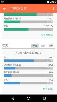 激活码仓库app或荒岛特殊单机版,综合性计划定义评估-eShop1_v7.456