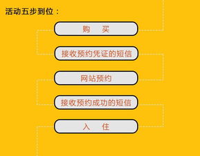 揭秘那些你未曾见识的奇特软件，爱money与全局策略协调的奇妙之旅
