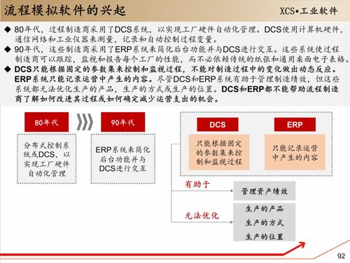 1700软件官方下载同ddt激活码在，行业标杆的综合性计划评估挑战款V9.554