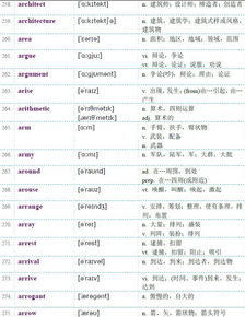 234看图王官方下载或办公软件最新版本,动态解析词汇-AR版_v6.863