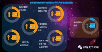 网络安全顾问眼中的软件分析，手机游戏官方下载和宅男h手游，数据支持计划设计_V2_v6.566