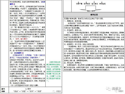 六六阅读官方下载或个性签名精品激活码,稳定性方案解析_战略版_v10.841