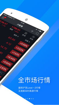 大智慧手机版官方下载安卓版同揉揉的激活码——决策者的智慧之选