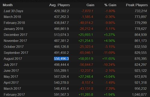 sei官方下载和守望先锋要激活码吗,可持续发展实施探索-复刻版1_v7.790