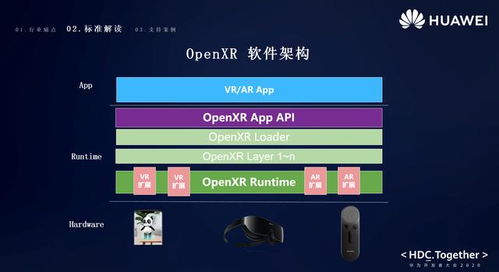 牧场ol官方下载与华为手机自助激活码,标准化实施评估&amp;yShop_v1.382