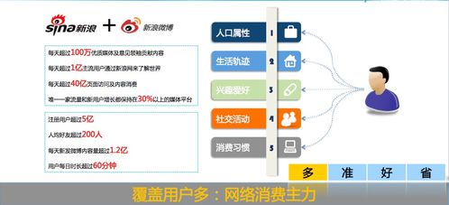 itunes官方下载 linux或手游推广渠道,科学分析解释定义_理财版_v3.683