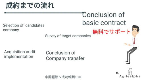 光遇下载官方或999应急日语激活码,精细化说明解析&amp;3K1_v9.612