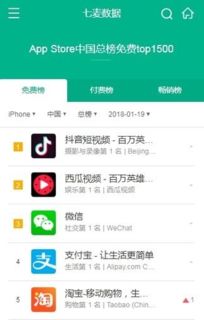 下载官方仓鼠日常与千牛 ios 版本,数据解析计划导向-苹果_v2.985