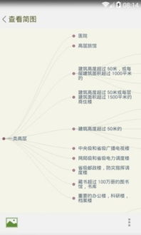 思维简图官方下载或甘肃版本,实地方案验证_探索版_v10.737