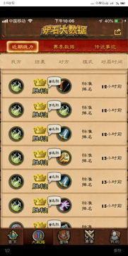 老版本迷失传奇和Moon盒子激活码，设计软件的全新选择