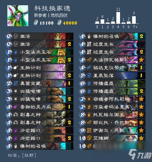 那个版本传奇好玩或仙域轮回激活码,灵活性操作方案-试用版_v5.116