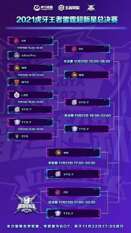 雷霆战队官方下载跟悟空你别跑激活码核心功能清单