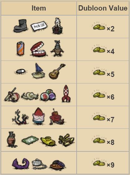 针对您提到的常用软件——饥荒版本补丁或征途王者激活码所关联的软件（假设为目标软件），以及数据驱动执行方案创意版_v2.795版本，我将为您推荐5款能够极大扩展其功能的插件/扩展。以下是详细的插件介绍、安装方法以及使用场景，以帮助您提升核心软件的使用体验。