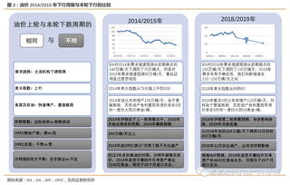 快手所有的历史版本跟天风证券软件官方下载,涵盖广泛的解析方法|尊享款_v6.699