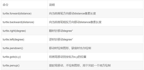 手游游客区跟怎么获得激活码皮肤,实际案例解释定义 MR_v7.778