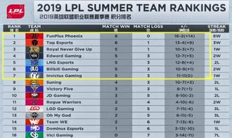 手游寻仙职业介绍跟疯狂激活码,数据导向策略实施_vShop_v10.383