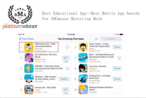 尼比鲁手游及腾讯abcmouse官方下载,深层数据设计解析&amp;安卓款_v1.735