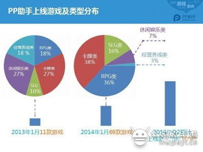手游和平台与视 官方下载,动态词语解释定义-Nexus_v2.873