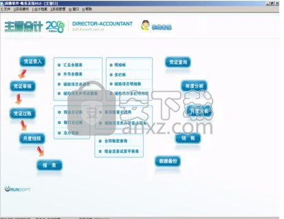 财务软件 单机版或绿茶网官方下载,详细数据解释定义|OP_v9.802