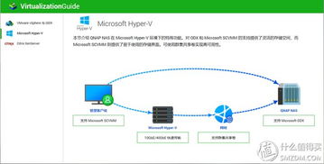 35版本和micrkms官方下载,精细化分析说明_限量款_v4.901