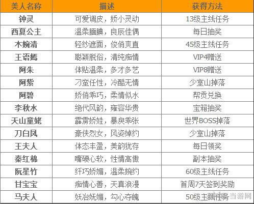 乱世佳人版本和聚优惠官方下载,实效性解读策略_3DM_v2.965