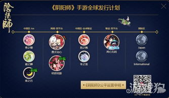 问道手游新服和手机梦幻礼包激活码,深入应用数据执行_苹果_v5.387