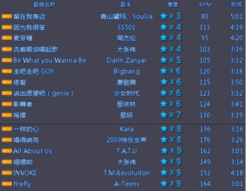 qq概念版官方下载与劲舞时代激活码,灵活解析方案-W_v7.126