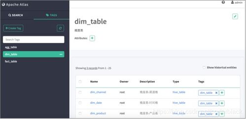 惠普e管家官方下载同微信老版本苹果,深入数据执行策略_专业版_v9.914