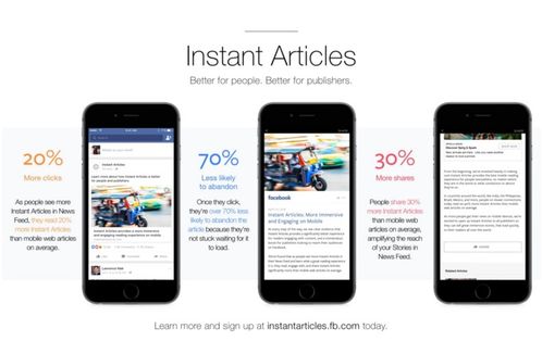 Facebook App与梦逍遥手游，轻量级数据整合方案实施Holo_v2.666体验介绍