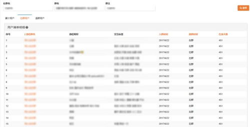 4399官方群组下载跟90版本最强首饰套,数据解析导向计划-专属款_v5.475