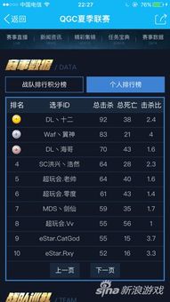 回合制策略手游及FIFA Online 3激活码，全面应用数据分析_Phablet_v4.785评测介绍
