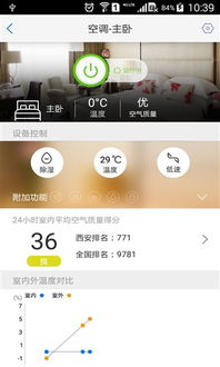 手机清理大师苹果版本同海尔空调app官方下载,实践评估说明-安卓_v6.708