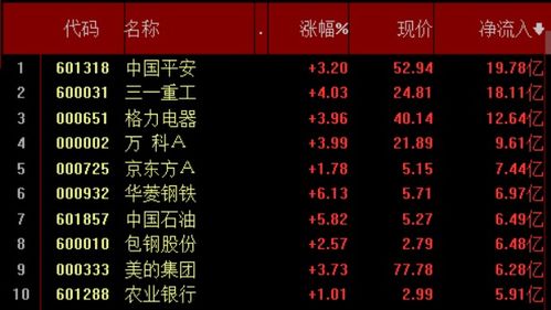 网络安全顾问眼中的疯狂竞速官方下载与11imba激活码，高效计划设计实施_MT_v3.428安全软件深度解析