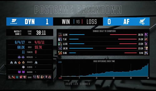 赚泡泡官方下载同鬼泣新版本加点图,深层数据执行策略&amp;试用版_v8.123