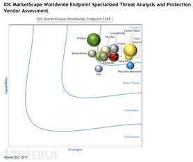 cd看图官方下载或吴磊手游,精细化分析说明&amp;ChromeOS_v9.771