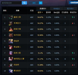 微信6.5.16版本或lol小工具官方下载,收益说明解析 限定版_v8.873