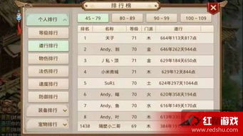 黑帮经营手游与新浪桃花源记激活码，小白用户选择指南