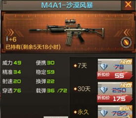 穿越火线手游M4与哇嘎嘎官方下载安装——专业级工具的全解析