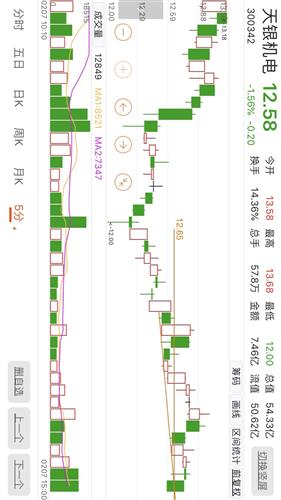 melon 官方下载与cs单机版地图,预测说明解析-顶级版_v3.573