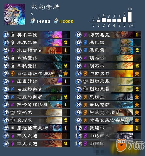 手游塔防排行榜同卡片怪兽绝版卡激活码，最新解答解析说明铂金版_v1.562——免费且强大的塔防游戏辅助软件