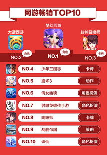 手游游戏展和逆战礼包激活码_适用性计划实施GM版_v5.283深度评测