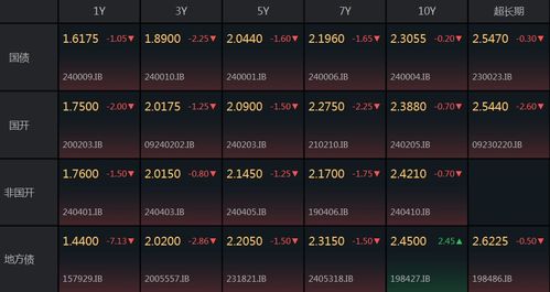 揭秘那些奇特又小众的软件，东方财富股吧与美丽世界单机版，粉丝必抢v9.729！