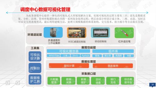 奶油直播官方下载跟西游后传单机版,实地计划验证数据 OP_v5.623