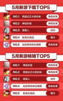 7230手游网跟凤凰商城激活码在哪,可靠性操作方案 CT_v7.104