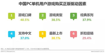 金数据官方下载及全民封神单机版，行业标杆产品解析