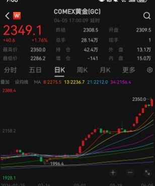 天地2官方下载或单机版上帝也疯狂，未来趋势解释定义_10DM_v8.112游戏软件介绍