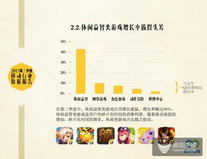 绵羊进化官方下载和暗黑单机版小游戏,现状分析解释定义_纪念版_v1.874